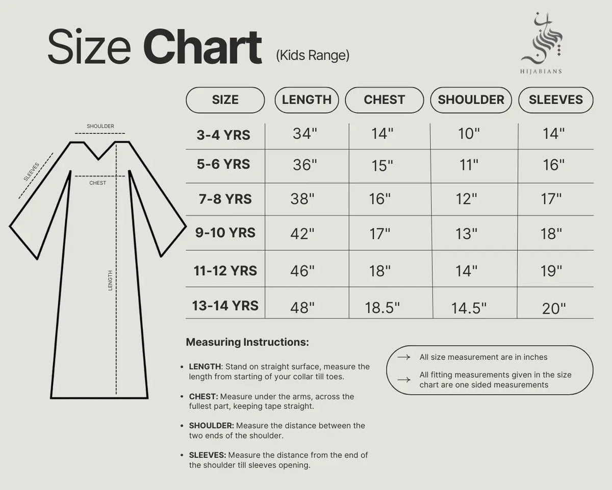 View size chart