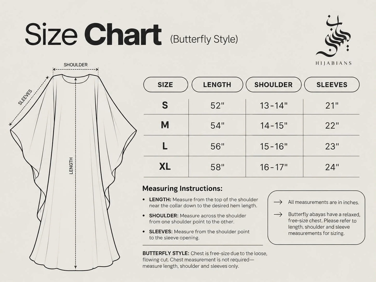 View size chart